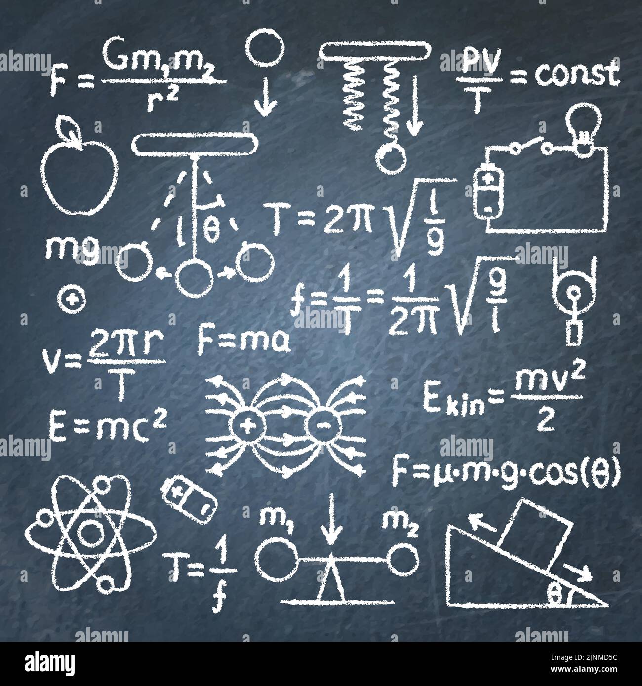 Physics law equations on chalkboard