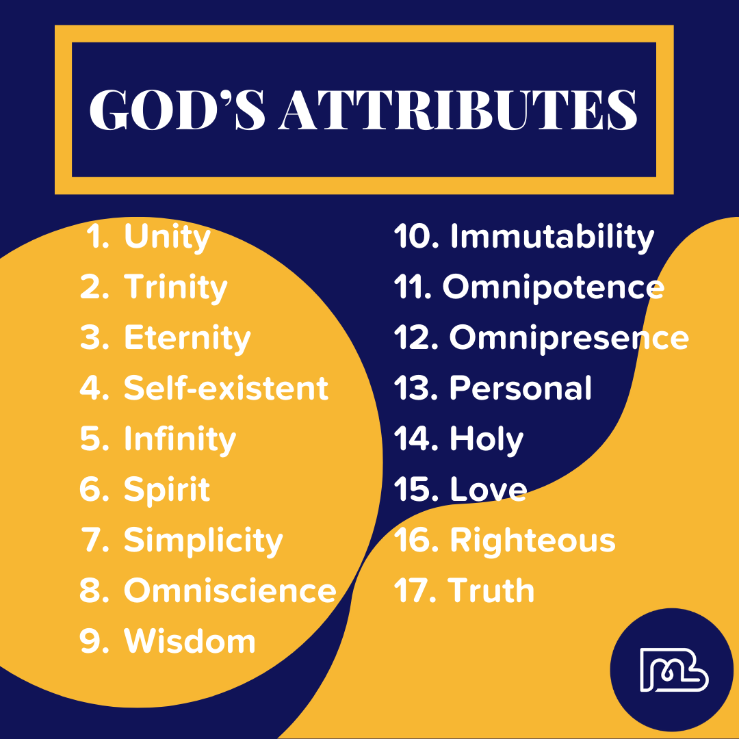 Concept of divine attributes theology